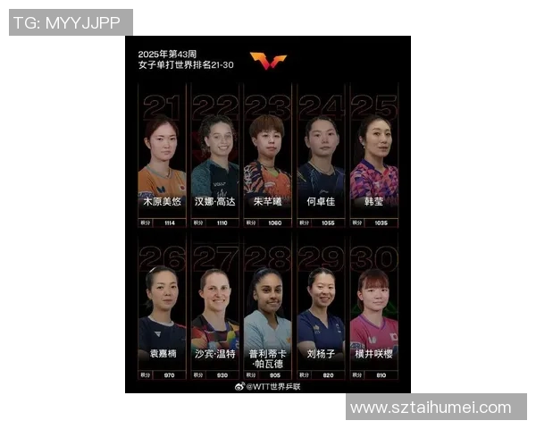 2023年全球体育明星最新排名榜单揭晓引发热议 2023年全球体育明星最新排名榜单揭晓引发热议