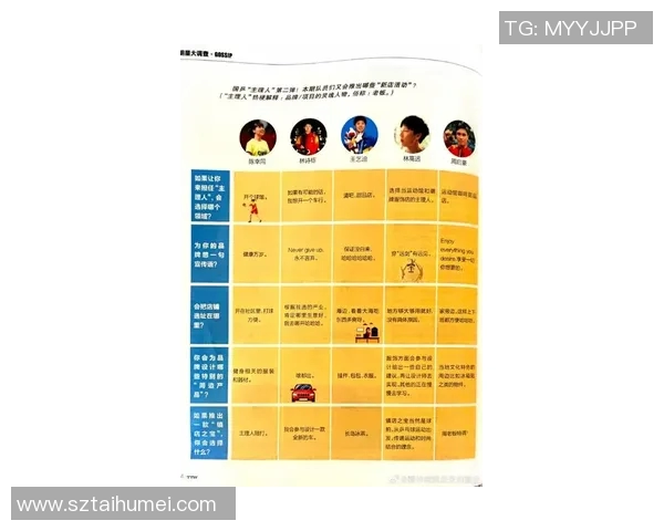 历史体育明星影响力排名探讨与分析揭示体育偶像对社会的深远影响